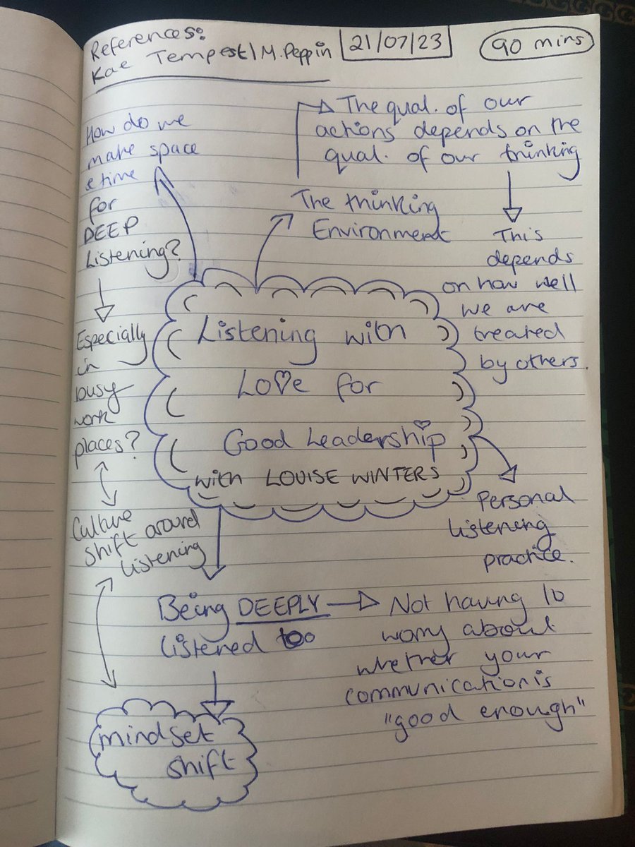 emotionat_work's tweet photo. Inspired by @AlisonMonkhouse 's tweet last week, here are our teams #3goodthings to end Friday on: 
1)Delivering something BEFORE the deadline 🎉
2) Securing tickets to see @taylorswift13 next year! 
3) Hosting today's incredible listening workshop facilitated by @Louise_LWC 💖 https://t.co/SC6igmq1ni