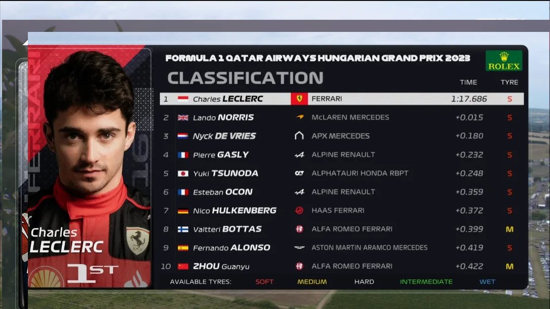 Hello there Nyck 👀👋

#devries #apxgp #f1 #formula1 #HungarianGP