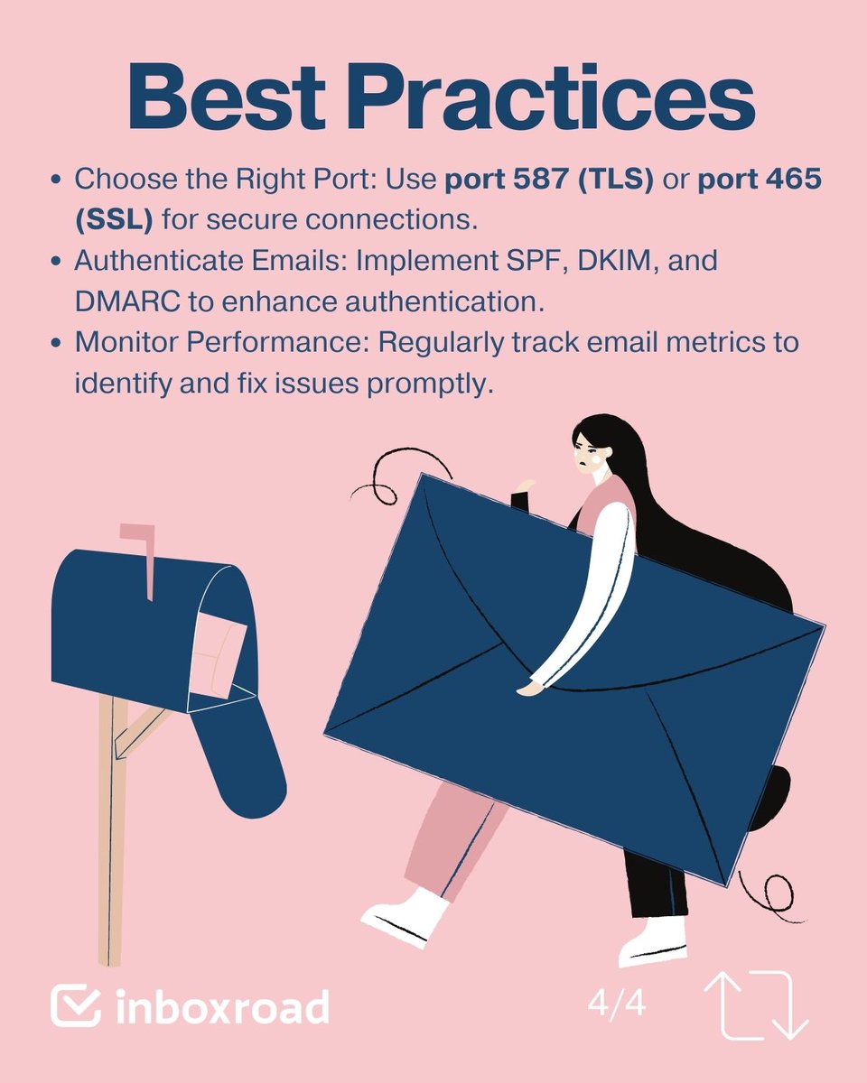 Unlocking the Power of SMTP Relay! Learn how this component optimizes email delivery and enhances security. Check out our latest blog post to understand the key components and functionality: inboxroad.com/what-is-an-smt… 📚✨ #SMTPRelay #EmailDelivery #EmailSecurity #Inboxroad