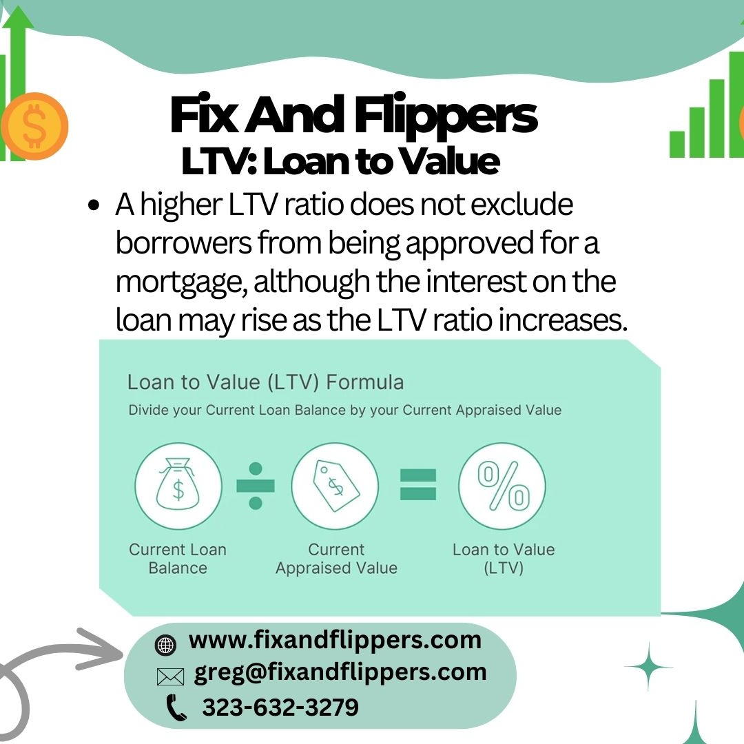 💰💼Loan-to-Value (LTV) Ratio: Your Guide to Securing the Perfect Loan! 📈'
For more information:fixandflippers.com
 #LoanToValue #LTVratio #FinancingYourDreams #FinancialDecisions #RealEstateInvesting #BusinessVentures #InterestRates #LoanApplication #MaximizeBorrowingPower