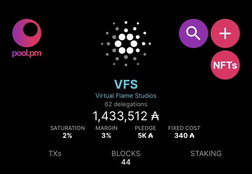 EXCUSE ME!!!

<a href="/VFS_StakePool/">$VFS STAKE POOL</a> officially has crossed the 1M $ADA goal and WOW THANK YOU SO MUCH!!!! More consistent blocks allows our team <a href="/BlockBones/">Block Bones NFT</a> to continue building and growing!!!

LFG #Cardano !!!!!!!! 🙏🙏🙏🙏🙏