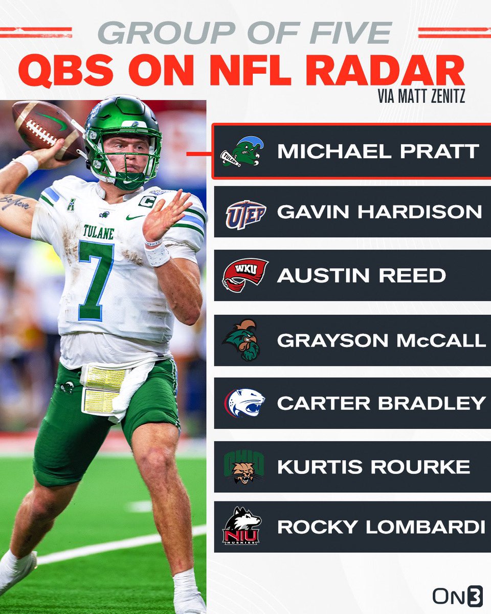 mzenitz's tweet image. It’s possible that next year’s NFL draft could feature the most non-Power Five QB selections since at least 2018.

Here are seven senior G5 QBs on the NFL radar as prospects for the 2024 draft.

More on each here (including some intel from @JimNagy_SB): on3.com/news/the-group…
