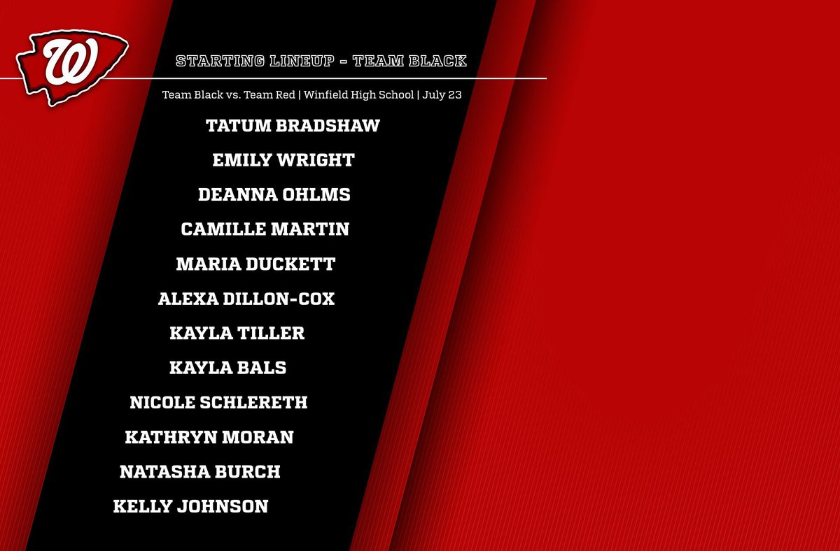 WHSWarrior_SB's tweet photo. Here are the lineups for our 1st Annual Winfield Softball Alumni Game! 🥎 https://t.co/EAkEdfnXb6