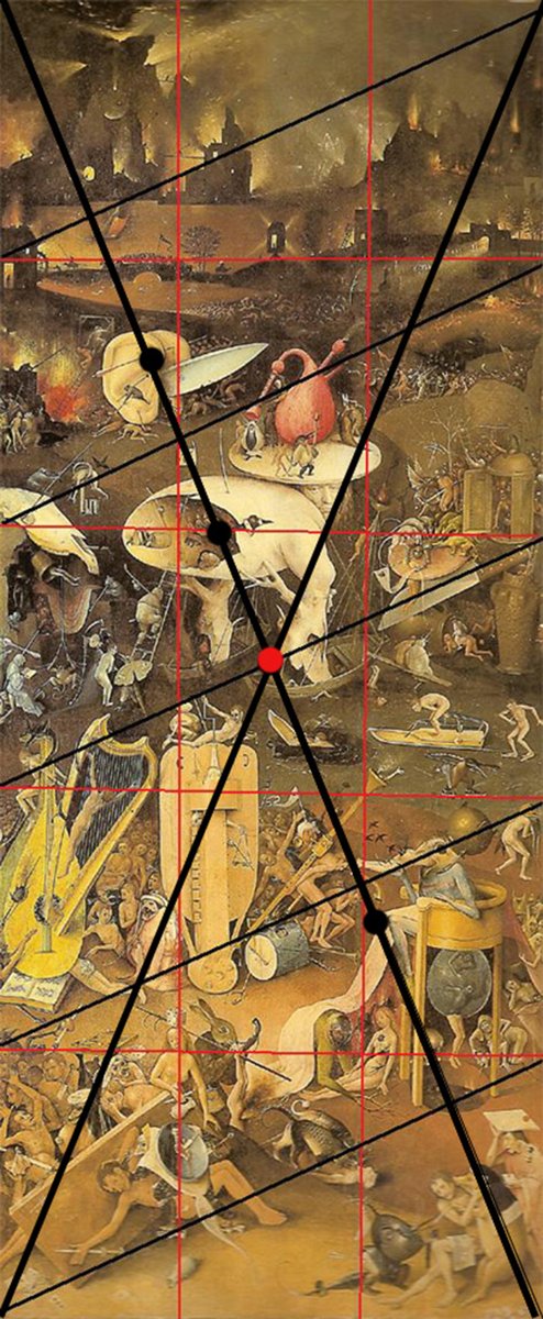A partir de su estudio de los motivos animalísticos en la obra de Hieronymus Bosch, María Balibrea analiza los diferentes espacios monstruosos y su relación con la degradación humana o la evocación híbrida de la marginalidad en la sociedad de su tiempo...