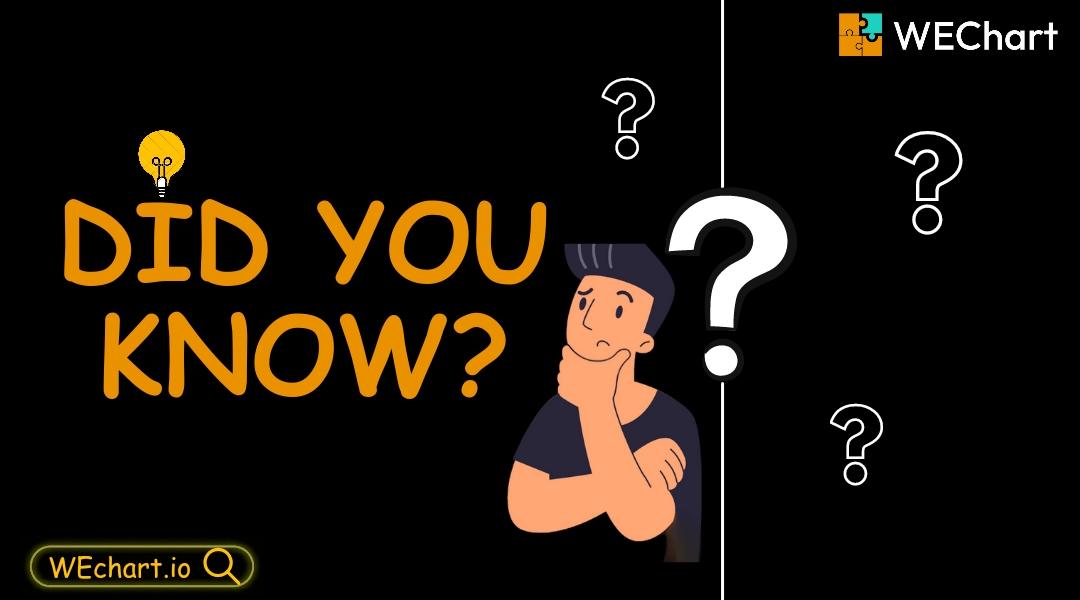 WEconomyX's tweet photo. Did you know?

#WEchart is not limited to price data! It also display a wide range of on-chain metrics, such as trx volume, token holdings, smart contract interactions, etc.

With WEchart, you can gain insights into the health/activity of a coin.

Visit https://t.co/lg7nqtrDVn. https://t.co/P2lujAS6o6
