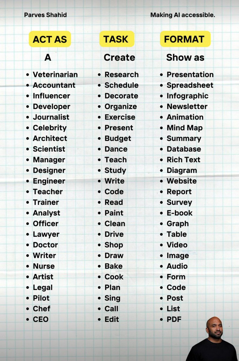 Parves Shahid tweet media