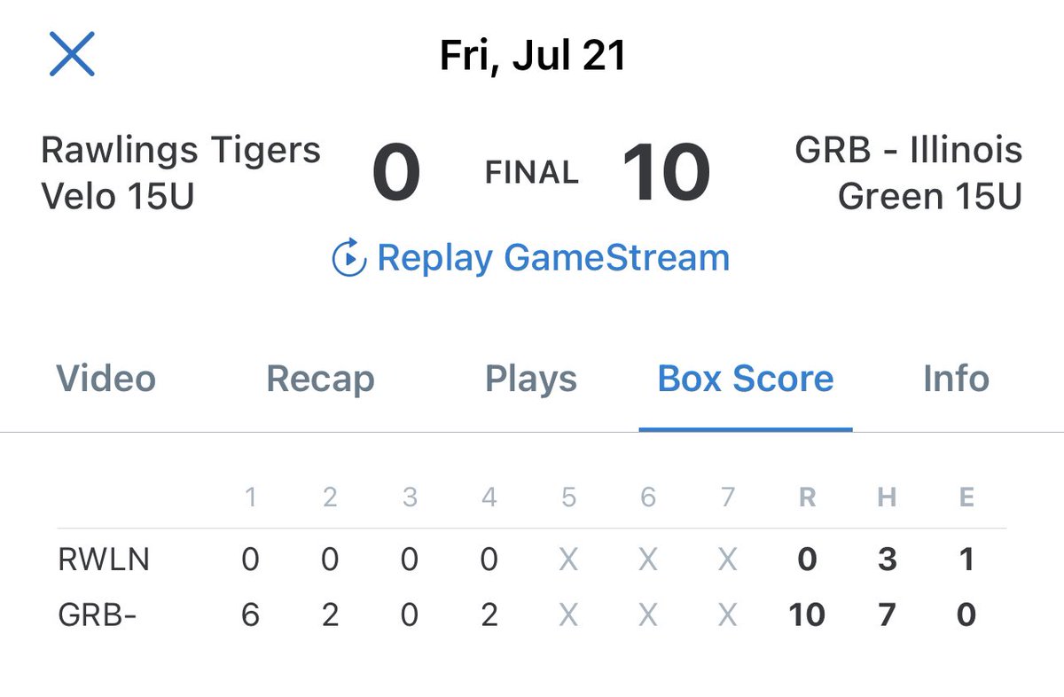 Green team Game 2 win <a href="/PBRTournaments/">Prep Baseball Tournaments</a> Super 15 @CreeksideBase 

<a href="/Brandon01280357/">Brandon White</a> 4 innings - 0ER - 2Ks

<a href="/KonnerAltergott/">Konner Altergott</a> 2-2 - DBL - 3RBIs 
@johnnygeisser7 1-1 DBL - 1RBI
<a href="/JoshRudnick99/">Josh Rudnick</a>  1-1 - 1RBI
<a href="/Andrewdeeg4/">Andrew Deegan</a> 1-2 - 1RBI