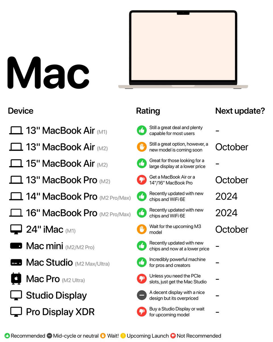 theapplehub tweet picture