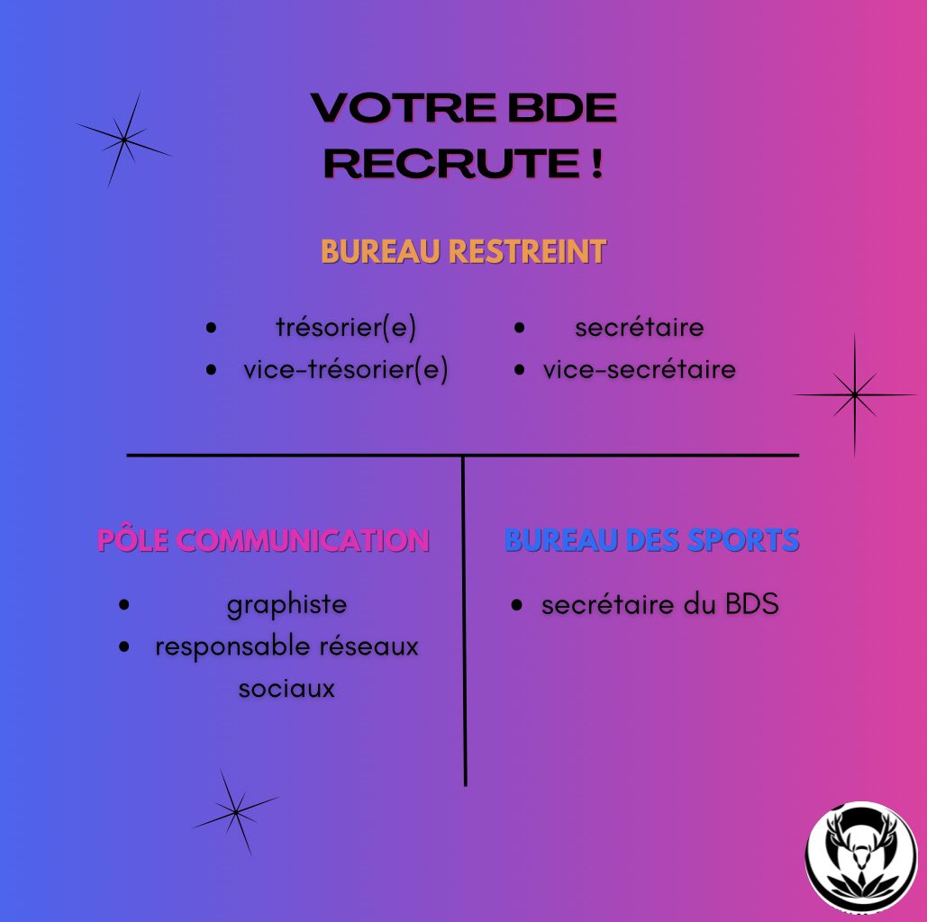 BDE_INALCO's tweet photo. Tu souhaites intégrer l’équipe du BDE pour l’année 2023-2024 ? Voici les postes à pourvoir 🫵🏻

Pour nous rejoindre, écris-nous quelques lignes de motivation en précisant quel poste t’intéresse à inalcobde@gmail.com 😎 https://t.co/IKlfcM7rdX