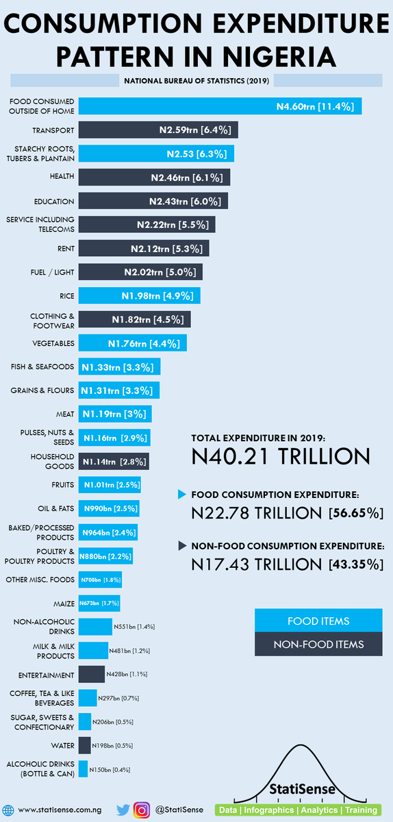 StatiSense tweet media
