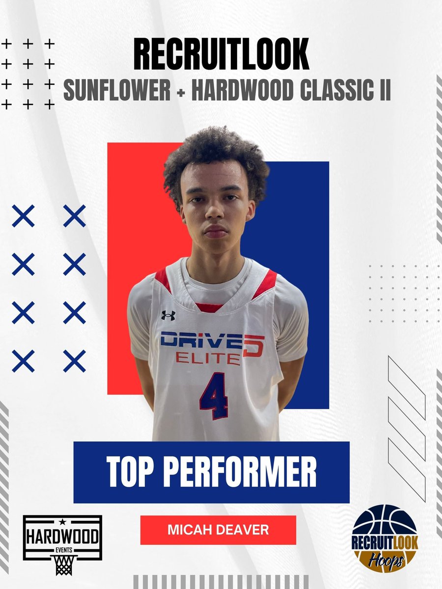 ⭐️Top Performer⭐️ ‘24 Micah Deaver, 6’2 G, Drive5 Elite ⭐️Crafty finisher at the rim ⭐️Defends 94ft causing chaos ⭐️Create open looks for teammates ⭐️Catch & Shooter from deep