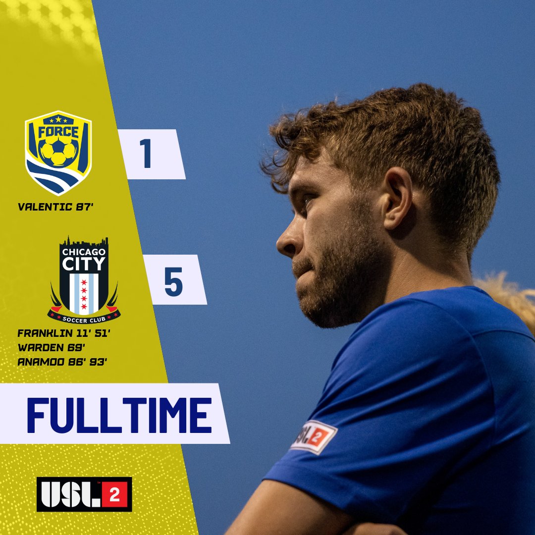 Cleveland Force USL tweet media