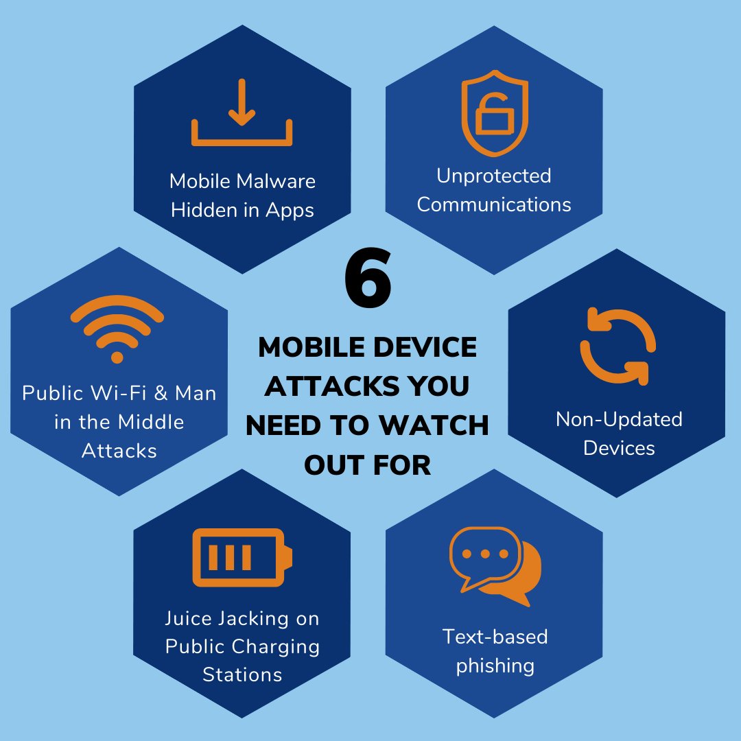 TechNorthSol's tweet image. You need to be on the lookout for the most prevalent mobile device threats that allow your data to be leaked or breached.
--
#DeviceThreats #ProtectYourDevice #SecureYourPhone #MobileMalware #PhishingAttacks #MobileCybersecurity #MobileDataProtection