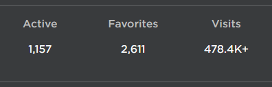 Axt_an's tweet photo. thank you all so much for helping me reach 1K CCU tonight! i genuinely can't believe all the support the game's received recently and i'm so thankful for such an awesome community 😄 you all deserve a big pat on the back :D

#PLSWAIT1KCCU (idk a good tag LOL) https://t.co/lJ6586CuE0