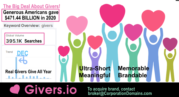 CorporationDom's tweet image. Givers·io is for sale. 
DM
#dotio #io #domain #domains #fundraising #giving #givers #philanthropy #Philanthropist