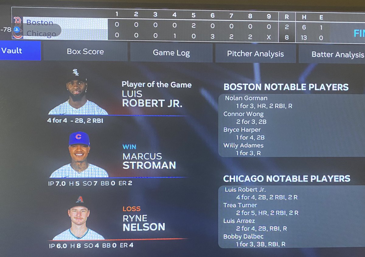 ASB_Cubs's tweet photo. Game 21- While sluggish out of the gates, The Cubs got things together and defeated the Red Sox 8-2 behind a 4-4 performance for Luis Robert and a QS for Marcus Stroman. 12-9 on the season and looking to keep things going! https://t.co/5m5Xhw2z00
