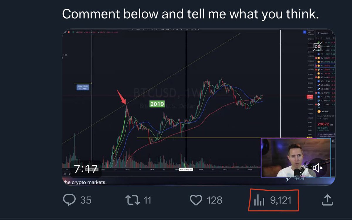 Dan Gambardello tweet media