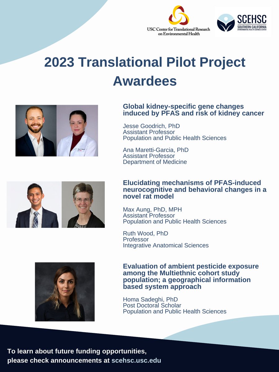 USC CTER tweet media