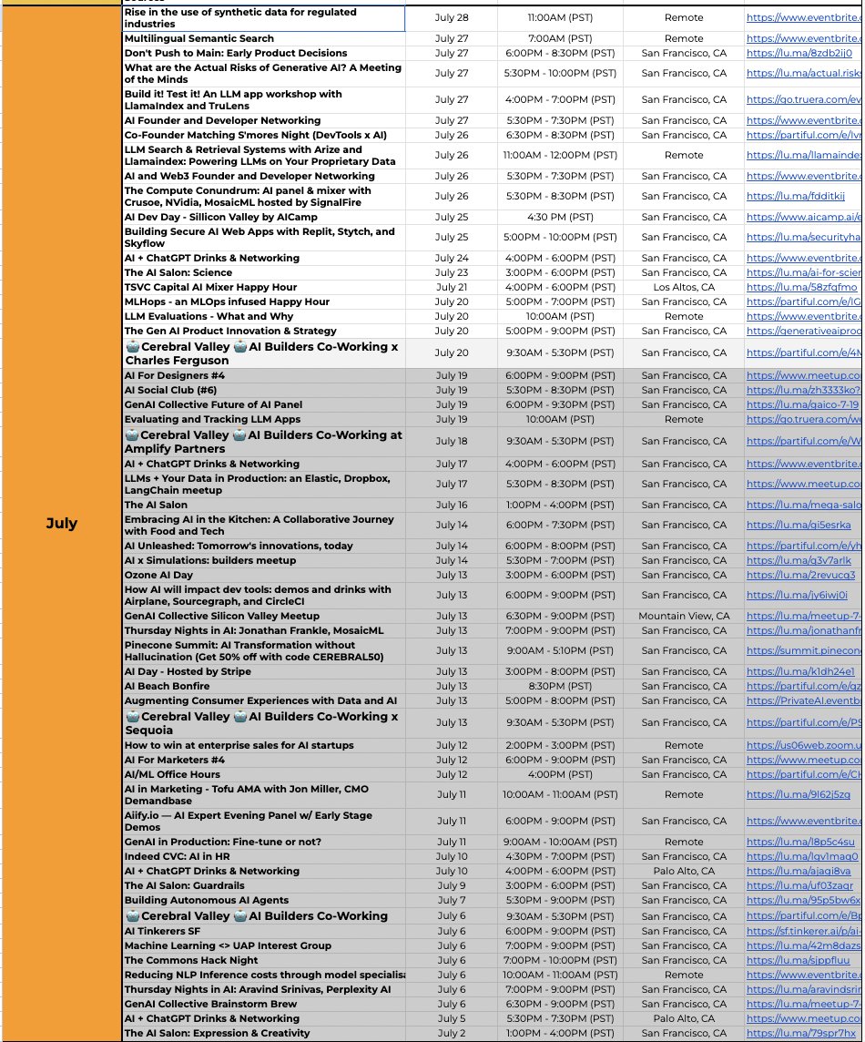Jeremiah Owyang tweet media