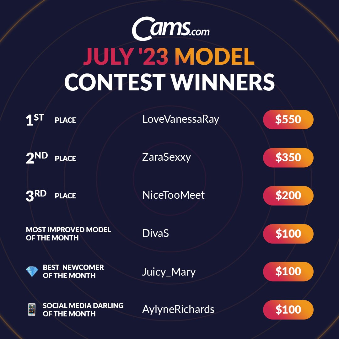 camsdotcom's tweet photo. Congratulations to all our #CONTEST winners from our Stars and Stripes July Model Contest at https://t.co/xW5rY6iTYo! https://t.co/ktAlmEnsaU