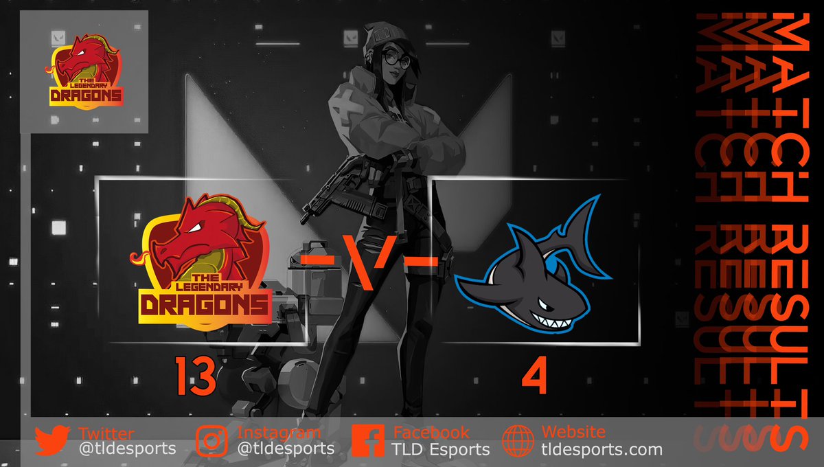#Resultados | #Valorant 

¡Victoria! 🎉🎊🏆🔥 el día de ayer nuestros dragones lograron imponerse con un marcador de 13-4 en la primera partida de la premiere logrando puntos importantes para clasificar a play offs 🏆 

Ggs 🔥

#GoDragons 🐲