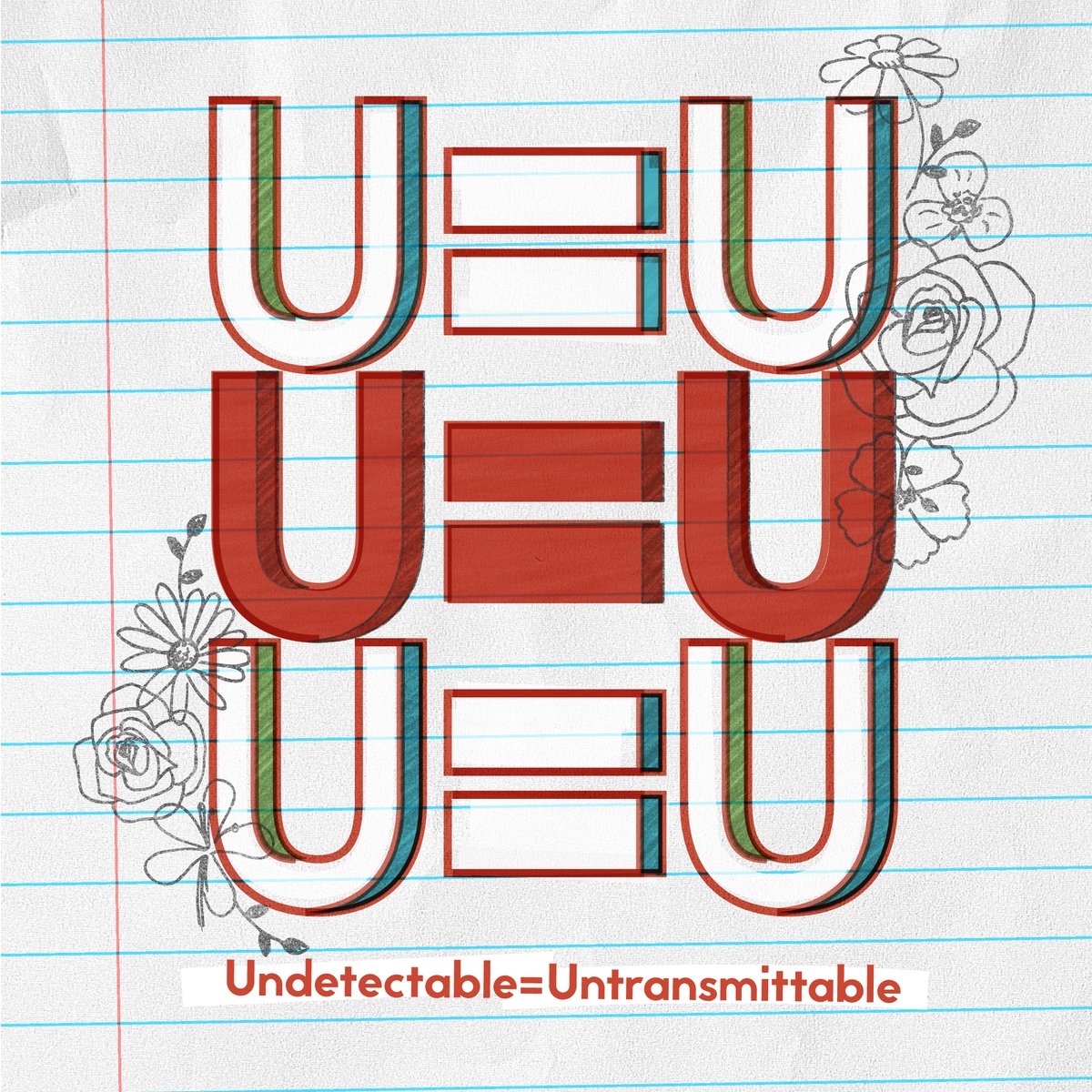 Today is #ZeroHIVStigmaDay! To help people with HIV live their best lives, we must end #HIV stigma and discrimination. This starts with sharing facts. #UequalsU. People with HIV who are undetectable can stay healthy and CANNOT transmit HIV to their partners.