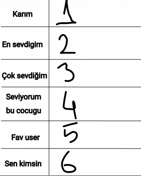 Russzin99's tweet photo. ment atcak adam yok kı ment atsın amk https://t.co/0ICy0oYH8M