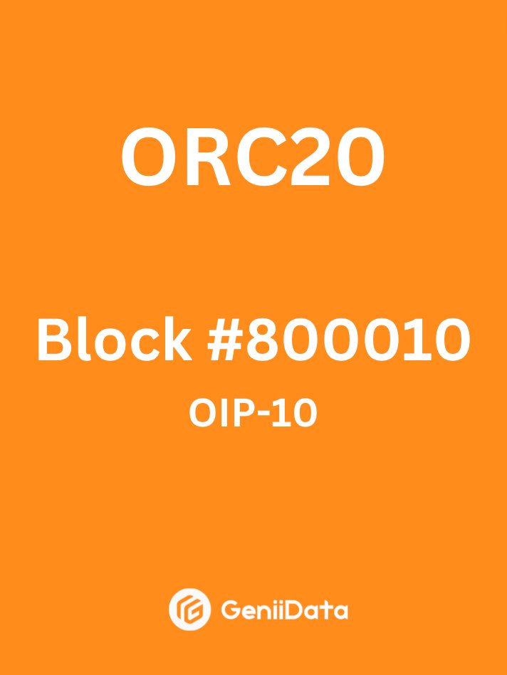 GeniiData tweet media