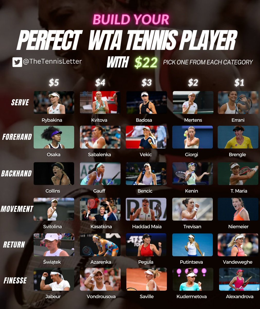 The Tennis Letter tweet media