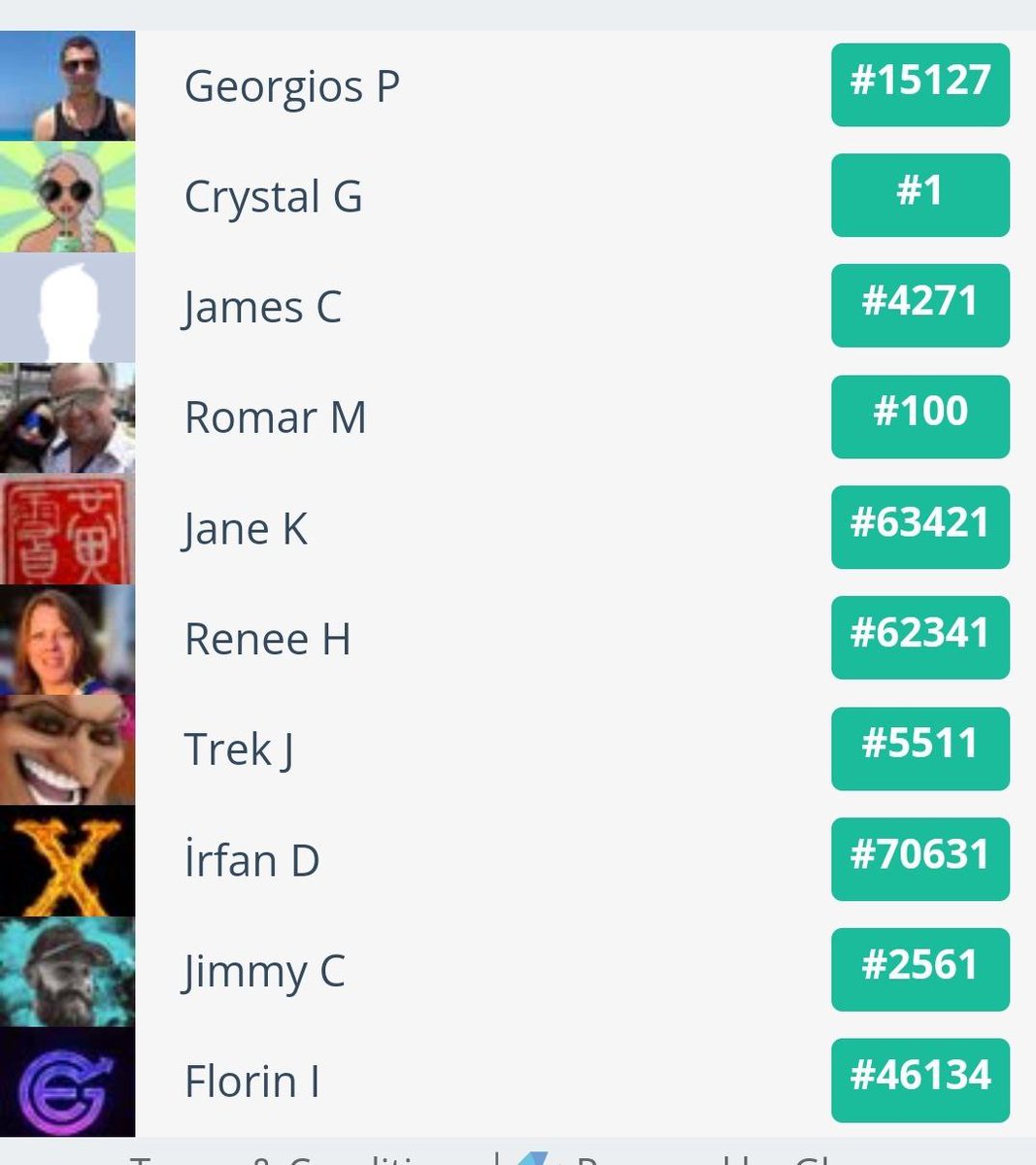 CielProtocol's tweet image. 🎉 Congratulations to the winners of our Gleam contest! 🎉

A big shout-out to @EGCrubicon, @crystalgroves, @pedromolina67, @suejing, @ReneeLoves33, @TrektheBear, @0xINCARA, @JimmytotheMoon_, and @Florin1489. 

We&apos;re thrilled to announce that the airdrop has been completed! Your…