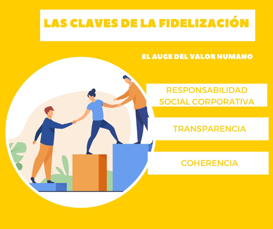 Enredatt's tweet photo. El valor humano es lo que convierte a un consumidor en un cliente.
#RSC #fidelizacion #USP #valorhumano https://t.co/0jUfGQvzde