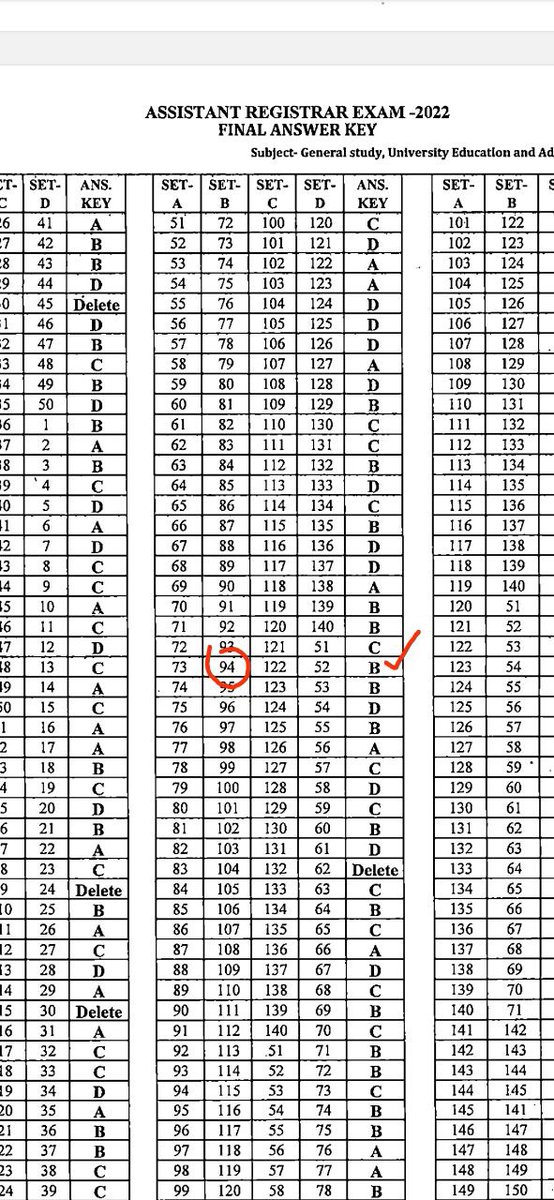 गजब है #MPPSC ,हाल ही में सिविल सर्विस प्री परीक्षा  2022 में भारत छोड़ो आंदोलन की शुरुआत 9 अगस्त से हुई इन्हें नही पता था इन्होंने उसे डिलीट कर दिया, अब असिस्टेंट रजिस्टार के पेपर में पूछा गया प्रश्न मध्यप्रदेश विश्वविद्यालय ( संशोधन) अधिनियम  2022 के अनुसार, राजा शंकर शाह
