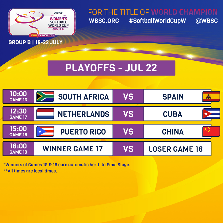 WBSC ⚾🥎 on Twitter "🔥🏆🔜 Check out the schedule of the WBSC Women's