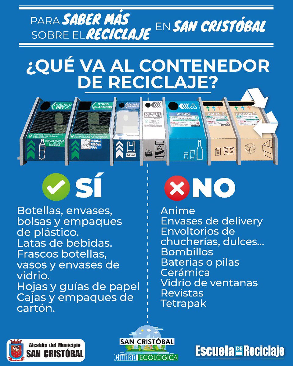 #SanCristóbal Te recordamos qué se puede depositar en el contenedor para Reciclaje ♻️✅ y lo que no se puede ❌