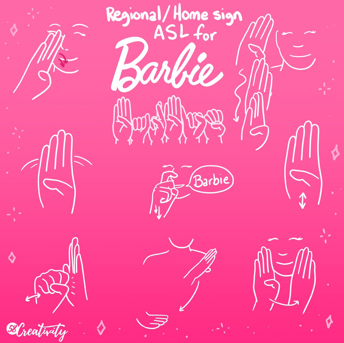 Regional/Home sign ASL for Barbie. Last night, I shared stories and ask for a barbies sign. I got some videos and messages. I really enjoy learning other signs as ALWAYS.

Ready for watch the Barbie movie? Dress all pink? 💄👛