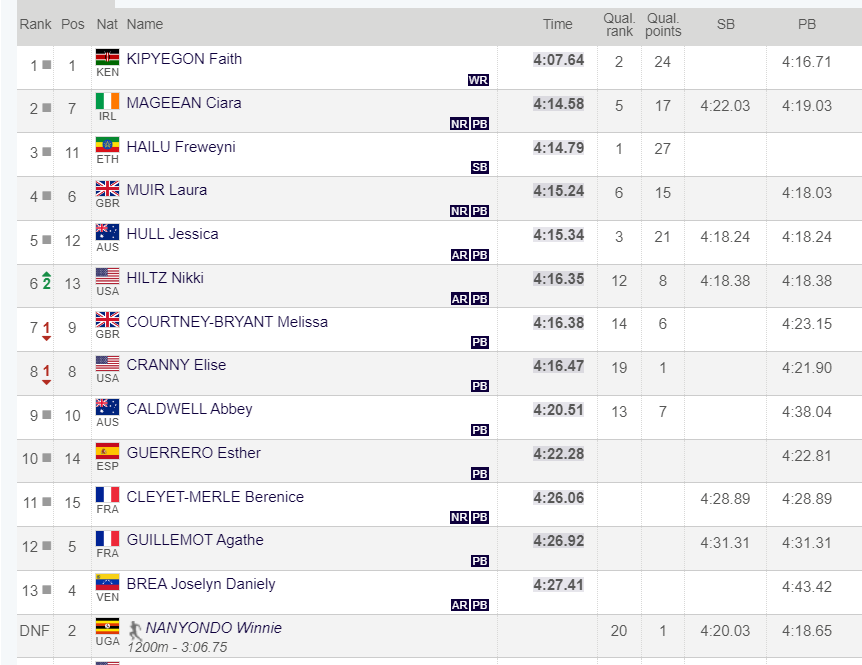 Jonathan Gault tweet media