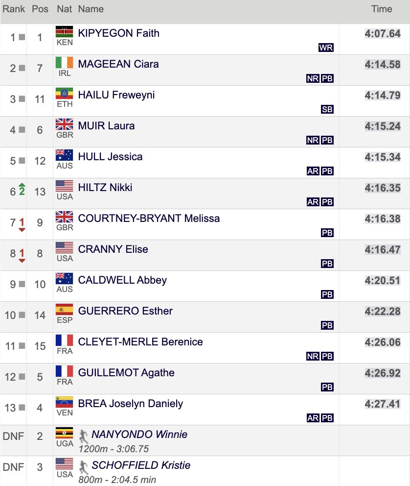 Chris Chavez tweet media