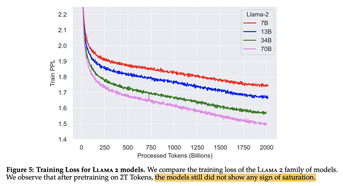Tom Goldstein tweet media
