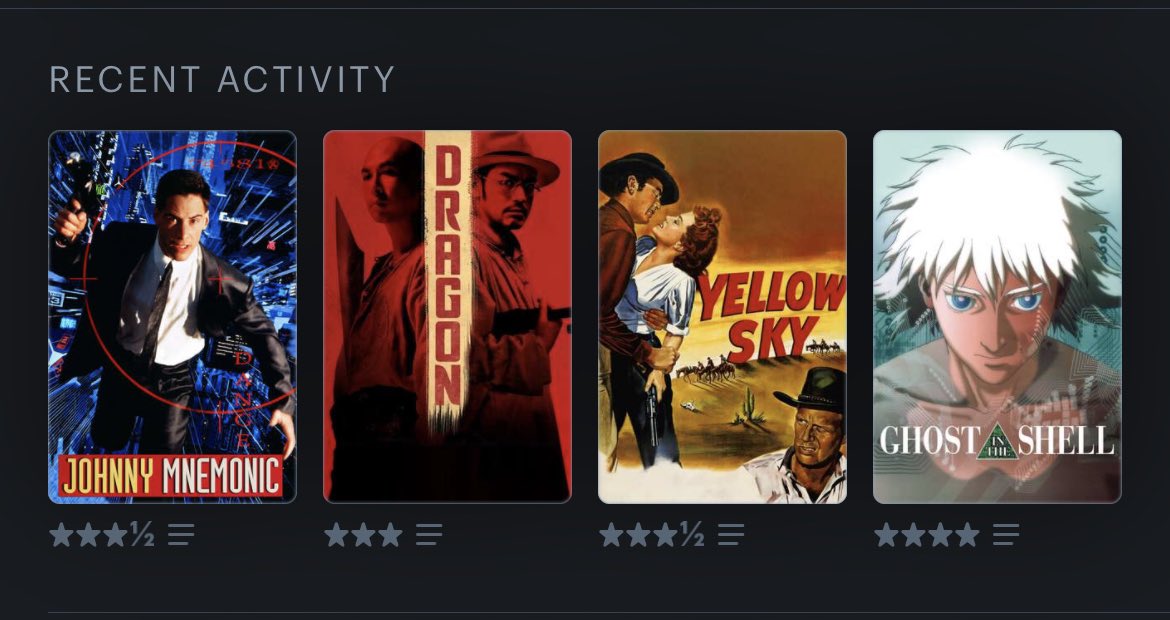 DickRNavis's tweet photo. @letterboxd The Johnny Mnemonic defender has logged on https://t.co/L4aZbFzmrU