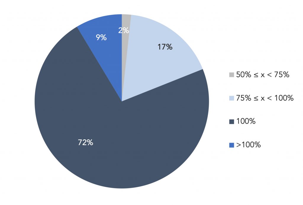 The Lead Left tweet media