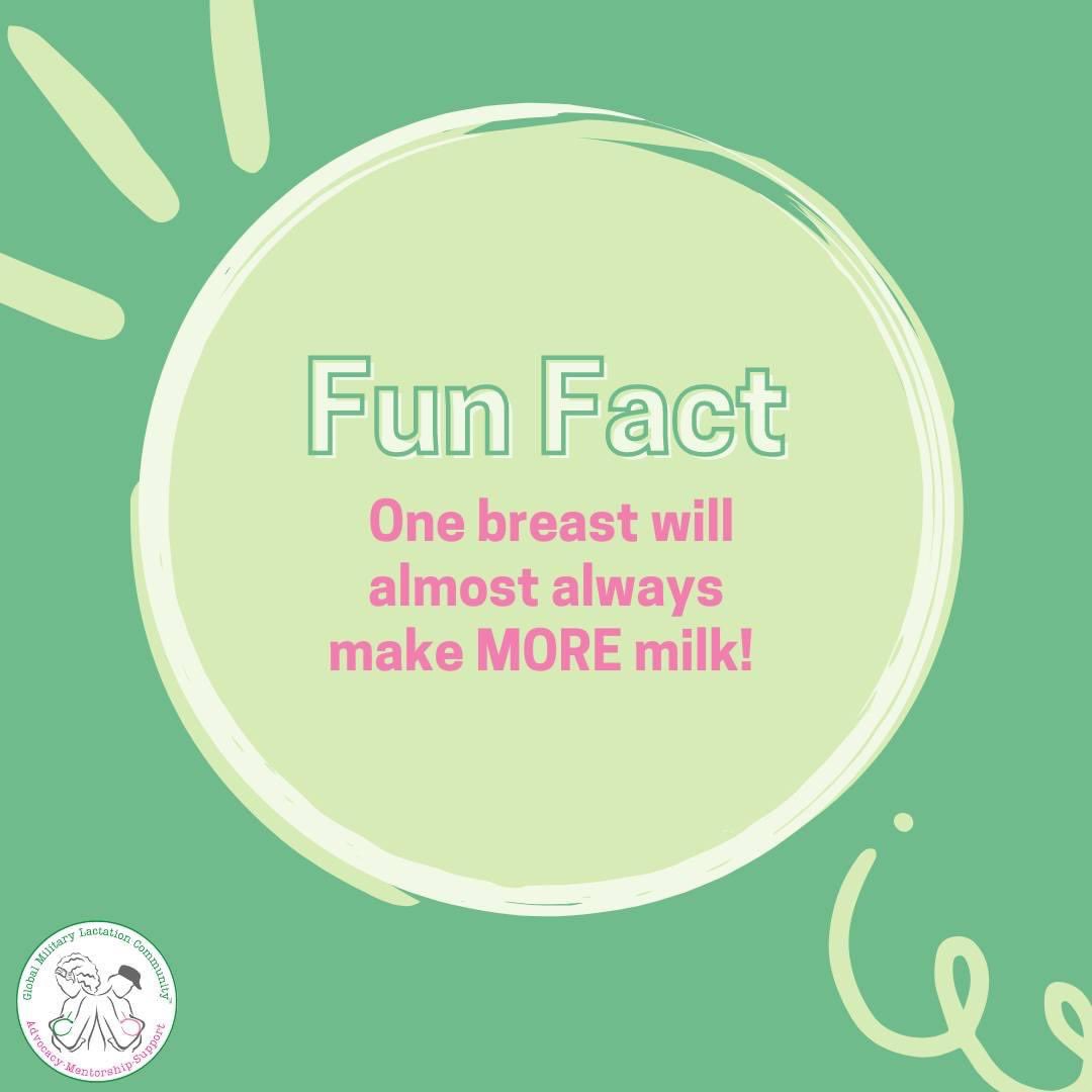 Fun Fact Friday! Did you know? 
💚One breast will almost always make MORE milk! This is actually quite common &amp; normal!
💚Around 75% of parents report it being their RIGHT breast!
Is your RIGHT breast your baby’s main entree? Comment below ⬇️⬇️⬇️
#GlobalMilLactationCommunity