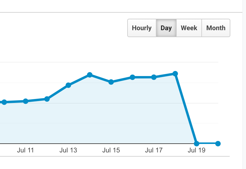 Rob Flaherty tweet media