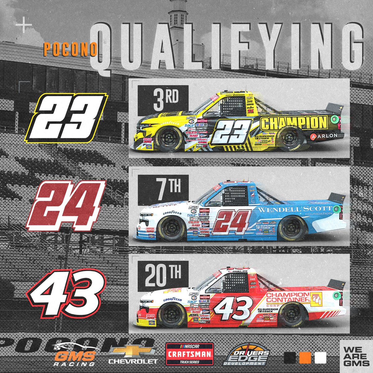 GMS Racing tweet media