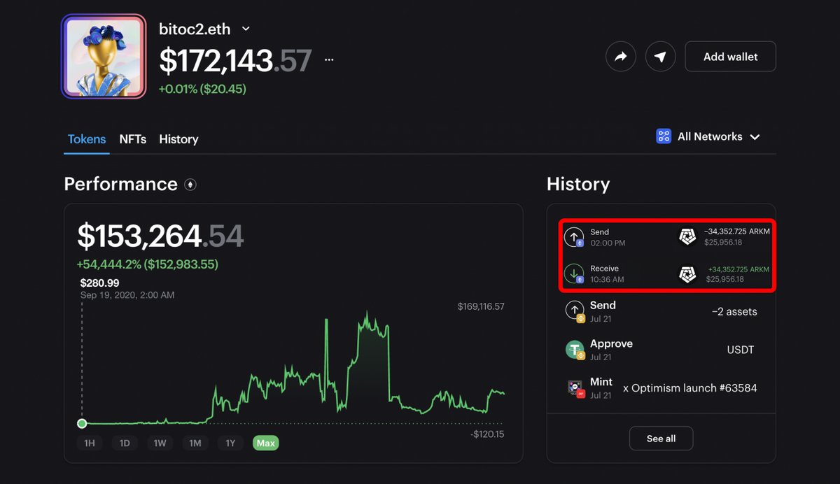 This whale made over $200,000 on airdrops, investing only $1,000

Here are the BIGGEST airdrops, he got:

• $ARKM: $30,000
• $DYDX: $100,000
• $HFT: $30,000
• $ARB: $12,000
• $OP: $7,000

Thread on Airdrops he's hunting now, and how to profit BIG from them👇