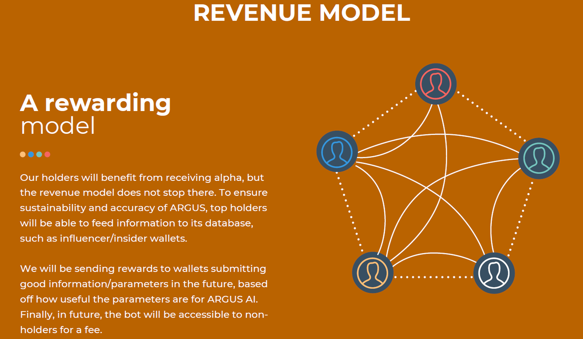 While crypto is all about animal-racing today it appears, we are still about alpha hunting using #OpenAI. 

Bot is live with updates incoming. Our future plans entail revenue sharing to encourage active use and hunting and contribution to enhance $ARAI.

$HAMS $FROGS