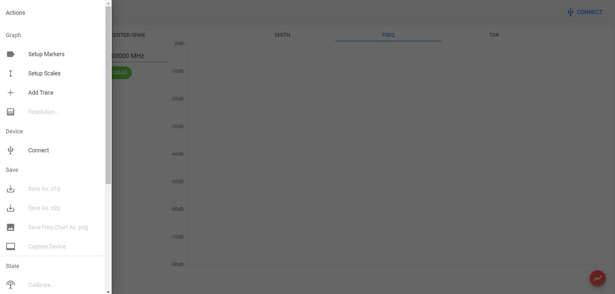 giammaiot2's tweet photo. NanoVNA-Web-Client by cho45
https://t.co/SSFUINT611
NanoVNA interface implementation with WebSerial/WebUSB/Android.
https://t.co/lAOkZhEgaU
#SoftwareDefinedRadio #SDR
#VNA #NanoVNA #WebClient https://t.co/HZUsZGBBiQ