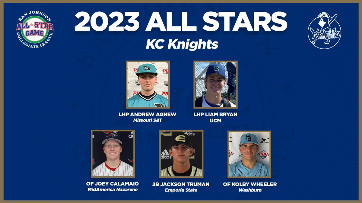 Congratulations to 𝗞𝗖 𝗞𝗻𝗶𝗴𝗵𝘁𝘀 #BJCL American Division All-Stars!       

Watch them compete in the 𝟮𝟬𝟮𝟯 𝗕𝗮𝗻 𝗝𝗼𝗵𝗻𝘀𝗼𝗻 𝗖𝗼𝗹𝗹𝗲𝗴𝗶𝗮𝘁𝗲 𝗟𝗲𝗮𝗴𝘂𝗲 𝗔𝗹𝗹-𝗦𝘁𝗮𝗿 𝗚𝗮𝗺𝗲, Monday, July 24 at Kauffman Stadium.