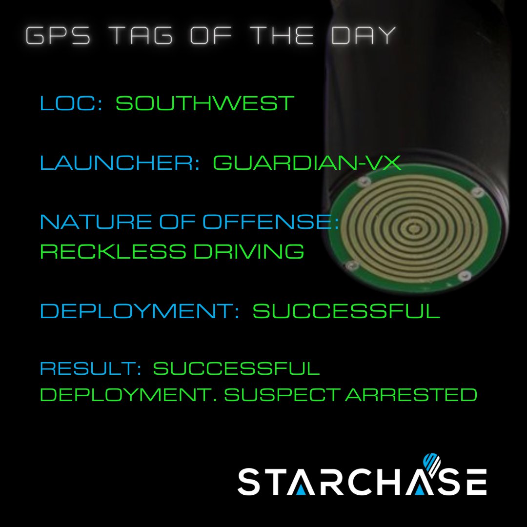 StarChase tweet media