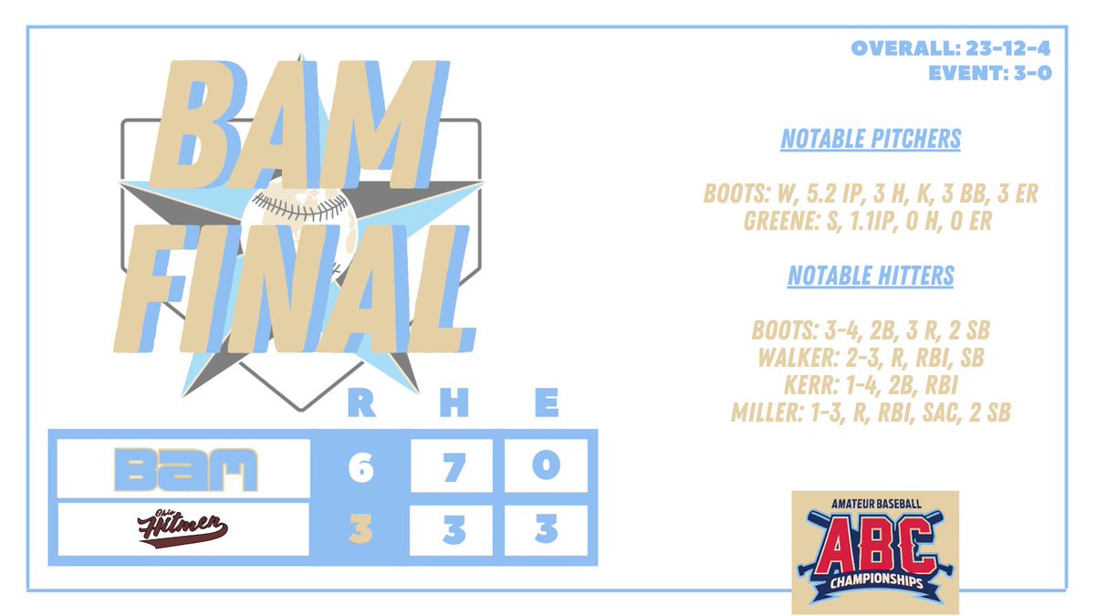 BAM 2029 Signature tweet media