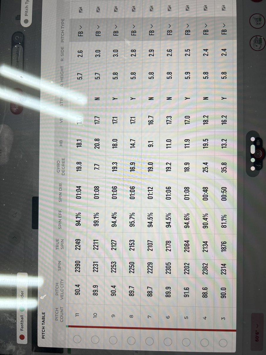 Oliveira Baseball Consulting tweet media